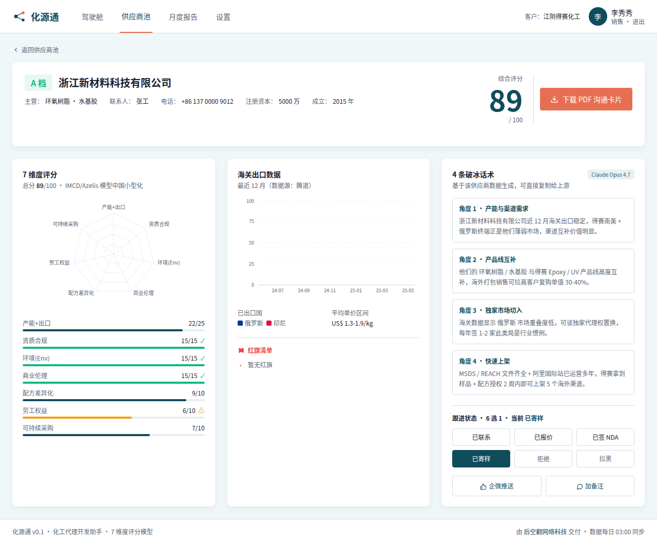 化源通 7 维度评分雷达图截图